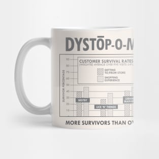 At Dystopomart We Have More Survivors Than Other Stores KPI Chart Mug